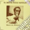 Mario Del Monaco - Il Mito Dell'Opera Vol. II cd