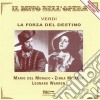 Giuseppe Verdi - La Forza Del Destino cd