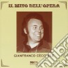 Gianfranco Cecchele cd