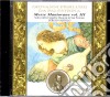 Giovanni Pierluigi Da Palestrina - Missa In Duplicibus Minoribus I E Ii cd
