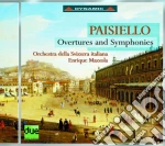 Giovanni Paisiello - Ouvertures And Symphomies cd