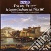 Stefano Albarello - Eco Del Vesuvio: La Canzone Napoletana Dal 1799 Al 1887 cd