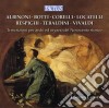 Transcriptions for Strings & Organ of the Historical 20th Century cd