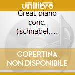 Great piano conc. (schnabel, a.b.m. etc) cd