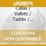 Callas / Valletti / Taddei / Orchestra And Chorus Of The Palacio De Bellas Artes / De Fabritiis - La Traviata (Complete Libretto Included) (2 Cd) cd
