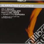 Alabastro Euforico - Alabastro Euforico