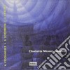 Claude Debussy / Arnold Schonberg - Preludi (secondo Libro) - Meucci Elisabetta cd