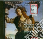 Gioacchino Rossini / Ludwig Van Beethoven - Giovanna D'arco / Ah! Perfido Ariette cd