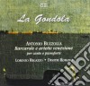 Antonio Buzzolla - La Gondola (Barcarole E Ariette Veneziane) cd