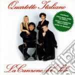Quartetto Italiano - La Canzone Del Sole