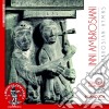 Concentus Monodicus Schola Gregoriana: Inni Ambrosiani (Ambrosian Hymns) cd