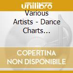 Various Artists - Dance Charts Compilation cd