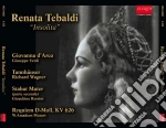 Renata Tebaldi: Insolita (6 Cd) cd