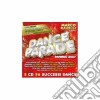 Dance Parade Winter 2007 / Various cd