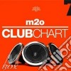 M20 clubchart vol.7 cd