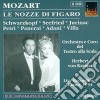 Wolfgang Amadeus Mozart - Le Nozze Di Figaro cd
