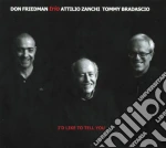 Don Friedman Trio - I's Like To Tell You cd
