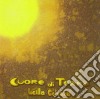 Lucilla Galeazzi - Cuore Di Terra cd