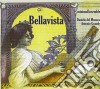 Minimo Ensemble - Bellavista cd