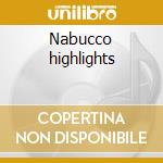 Nabucco highlights