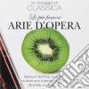 Piu' Famose Arie D'Opera (Le) cd