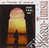 Marocco Tunisia cd