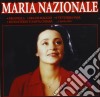 Maria Nazionale - Meglio Della Musica cd