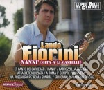 Lando Fiorini - Nanni' (Gita A Li Castelli)