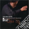 Marcello Tonolo & Thelonious Monk Big Band - Night Over cd