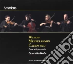Anton Webern - Langsamer Satz M 78 cd