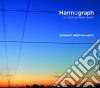 Harmograph/Matteo Scaioli - Ambienti Elettroacustici cd