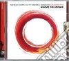 Cappelletti - Nuove Polifonie cd