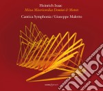 Heinrich Isaac - Cantica Symphonia/maletto - Missa Misericordias Domini
