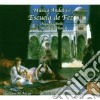 Abdelkrim Rais - Escuela De Fez cd