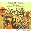 Omar Metioui / Eduardo Paniagua - Nuba Al-istihlal cd