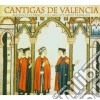 Eduardo Paniagua - Cantigas De Valencia cd