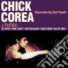 (LP Vinile) Chick Corea - Remembering Bud Powell (2 Lp) cd