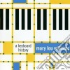 Mary Lou Williams - A Keyboard History / Mary Lou cd