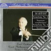 Sinfonia N.3, Fantasies Symphoniques(sin cd