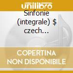 Sinfonie (integrale) $ czech philharmoni cd musicale di Mahler