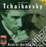 Pyotr Ilyich Tchaikovsky - Manfred Symphony cd