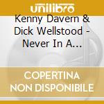 Kenny Davern & Dick Wellstood - Never In A Million Years cd musicale di KENNY DAVERN & DICK