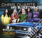 Chris Duarte And Bluestone Co. - 396