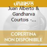 Juan Alberto & Gandharva Courtois - Creando Nuestro Escudo Protector Personal cd musicale di Juan Alberto & Gandharva Courtois