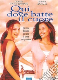 Qui Dove Batte Il Cuore dvd