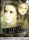 Figlia Di Suo Padre (La) film in dvd di Jacques Deschamps