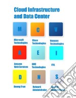 Cloud infrastructure and data center. E-book. Formato EPUB