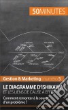 Le diagramme d&apos;IshikawaLes liens de cause à effet. E-book. Formato EPUB ebook