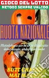 Gioco del lotto: Ruota Nazionale Butt Change by Mat Marlin. E-book. Formato Mobipocket ebook