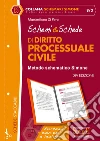Schemi & Schede di Diritto Processuale Civile: Metodo schematico Simone. E-book. Formato PDF ebook di Massimiliano Di Pirro